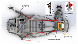 baja active suspension system